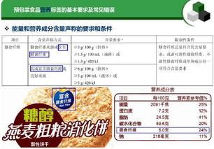 預包裝食品標簽通用要求和常見錯誤都在這里了