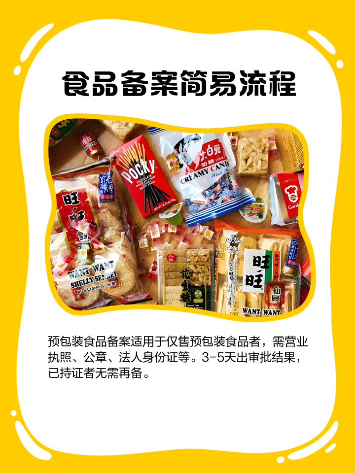預包裝食品批發行業洞察 從市場機遇到經營成功的關鍵策略